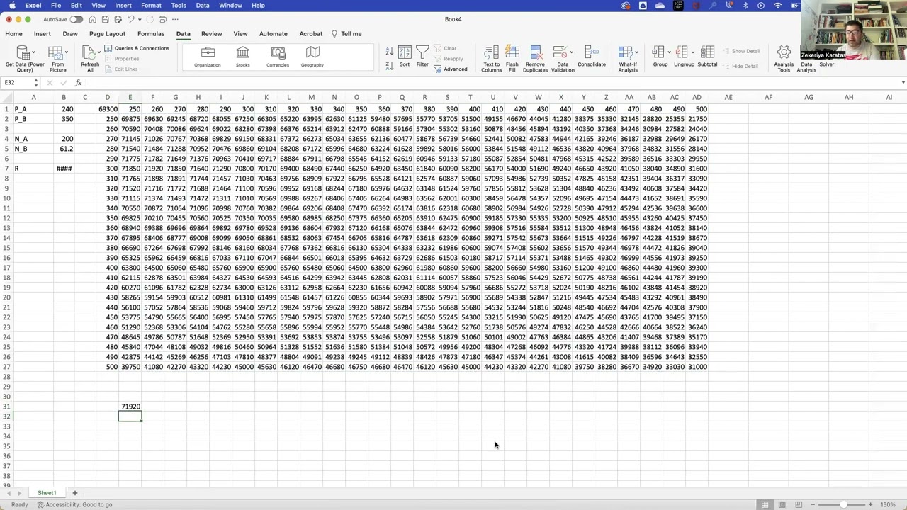 Business Analytics - Excel - Two-Way Data Table Example 2
