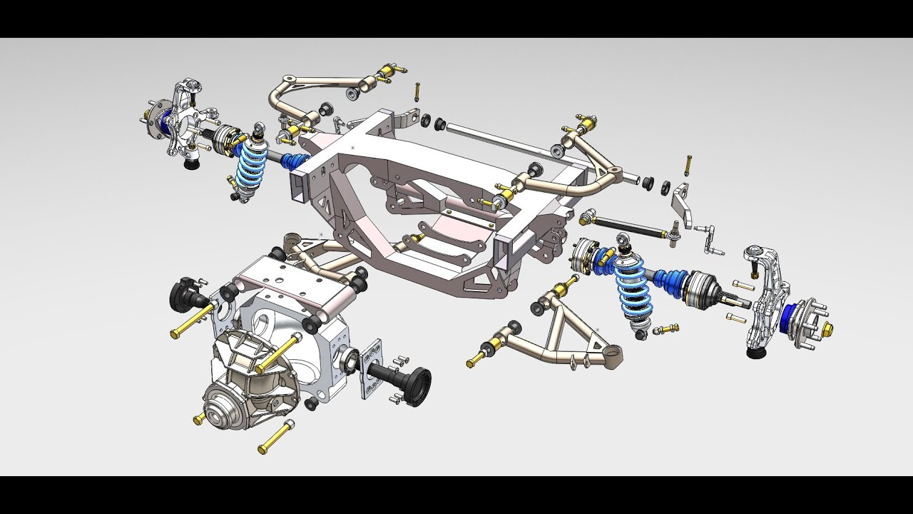 RS Fast Track IRS Overview