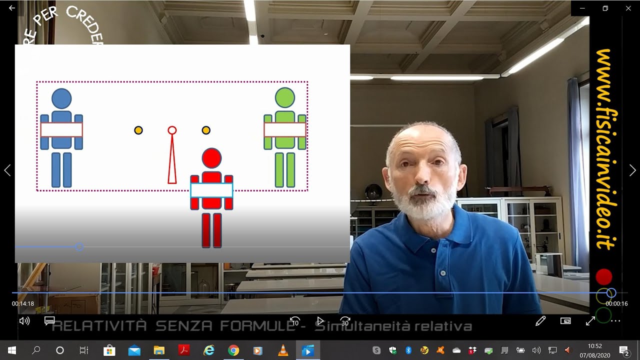 RELATIVITA' SENZA FORMULE - 4 - Simultaneità relativa