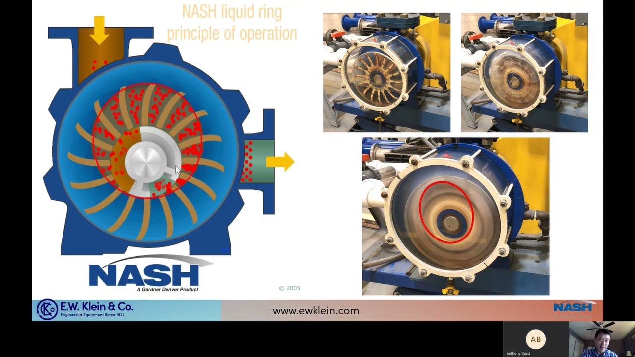 VFD with a Liquid Ring Vacuum Pump?