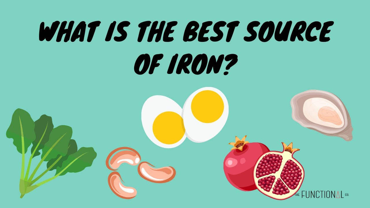 Episode 119: What Is The Best Source Of Iron?