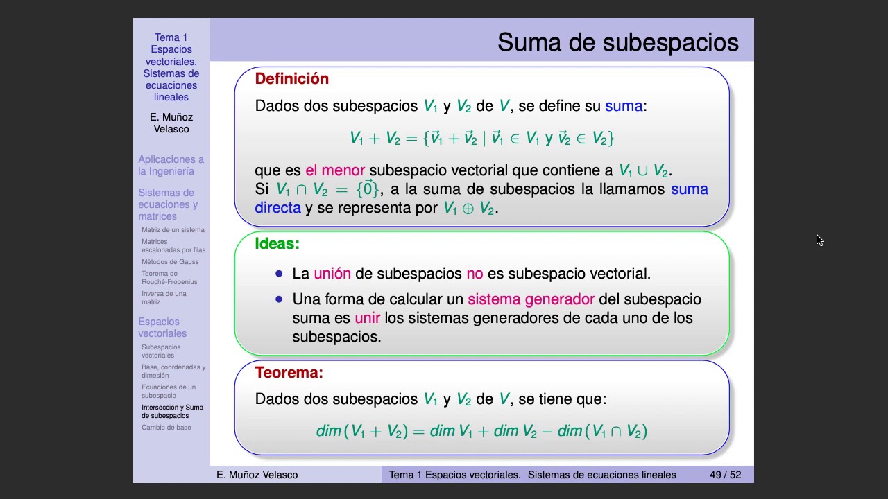 Intersección y suma de subespacios vectoriales