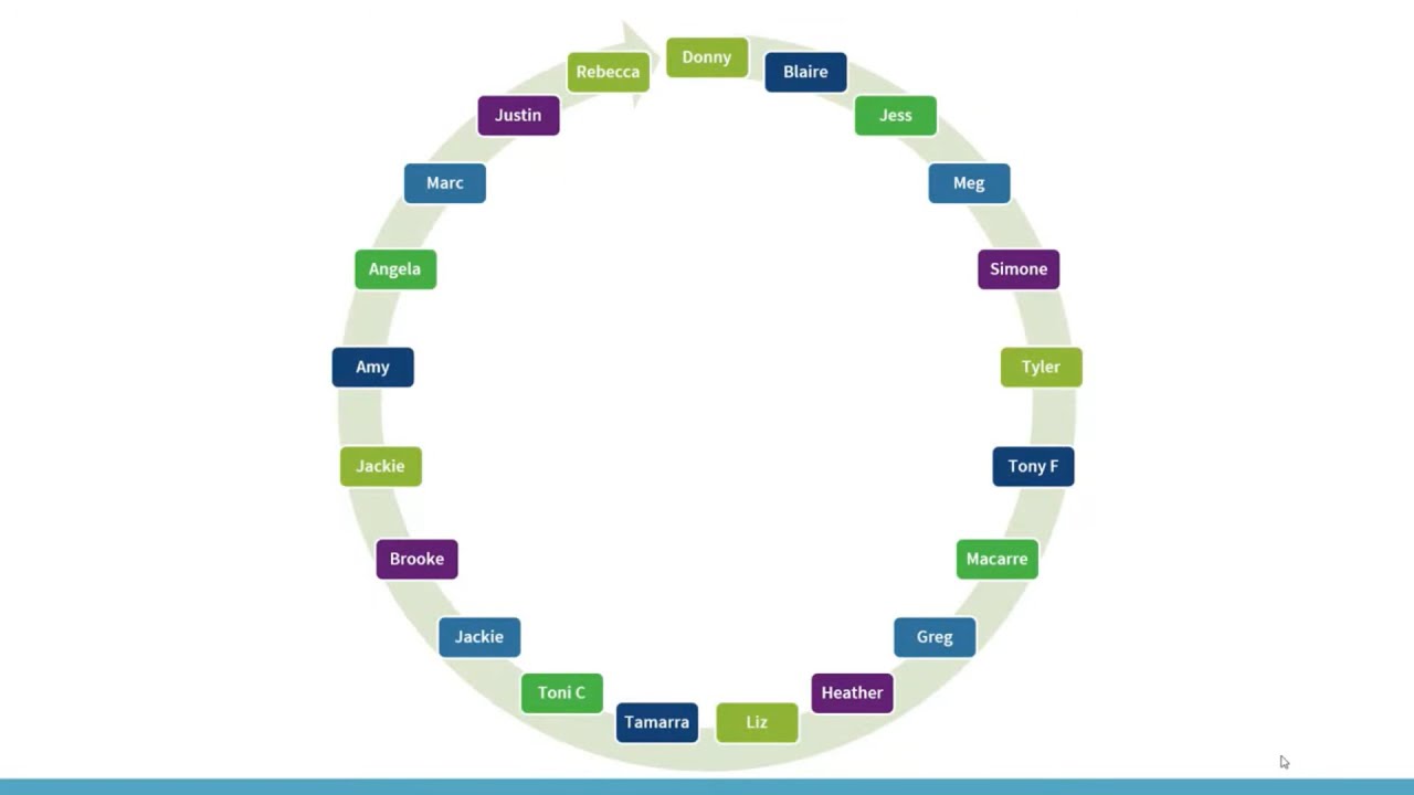 Restorative Virtual Circles