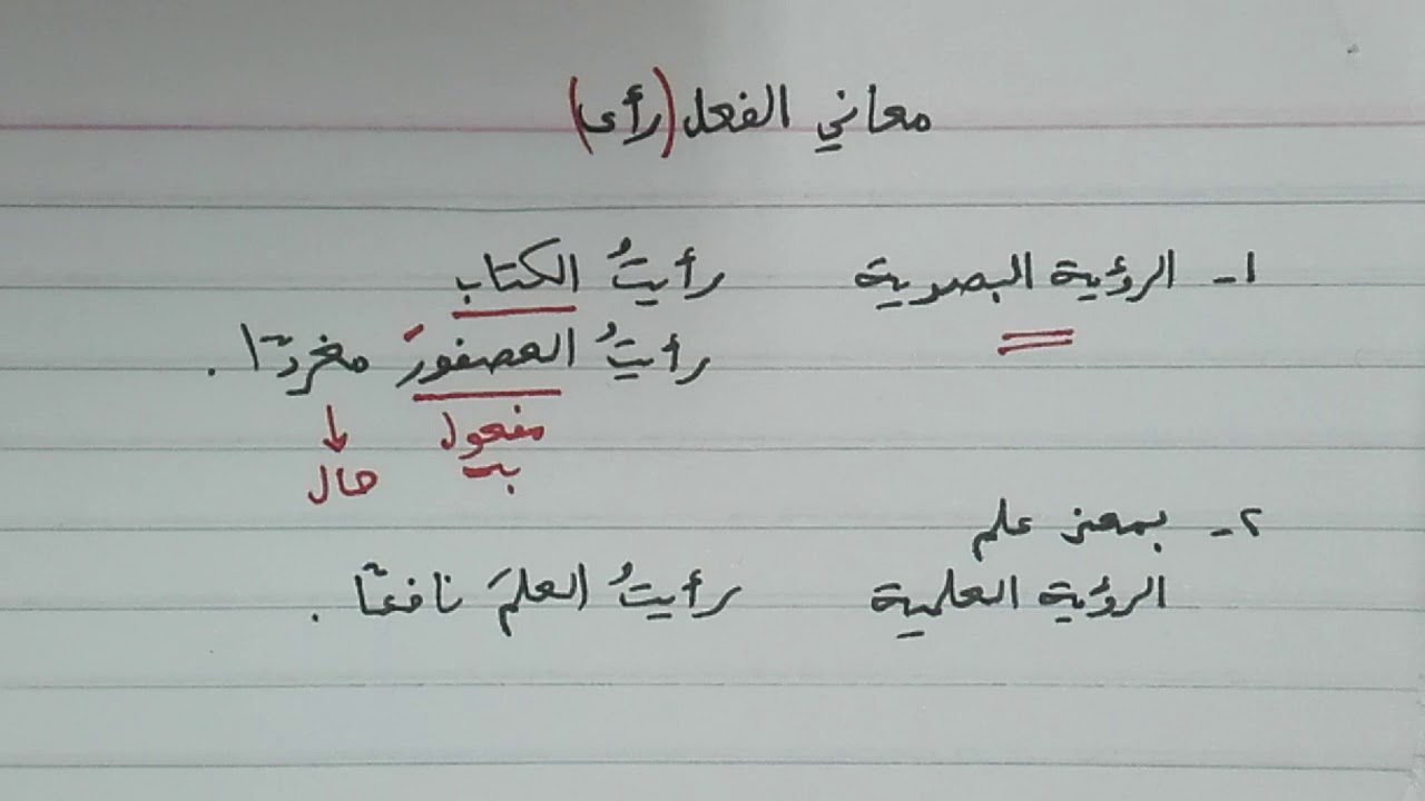 من معاني الفعل رأى وأثرها نحويا