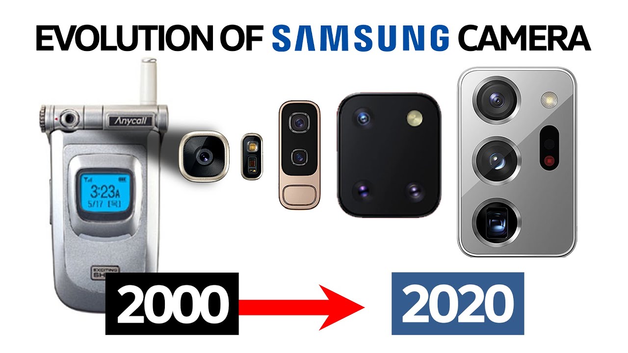 Эволюция камер смартфонов Samsung 2000-2020 гг.