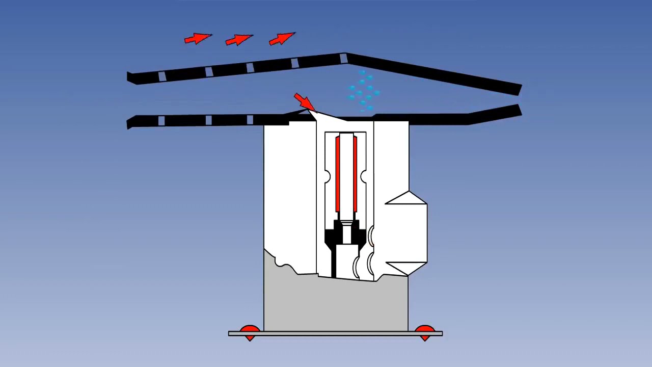 Air Temperature Measurements | Total Air Temperature | Lecture 01
