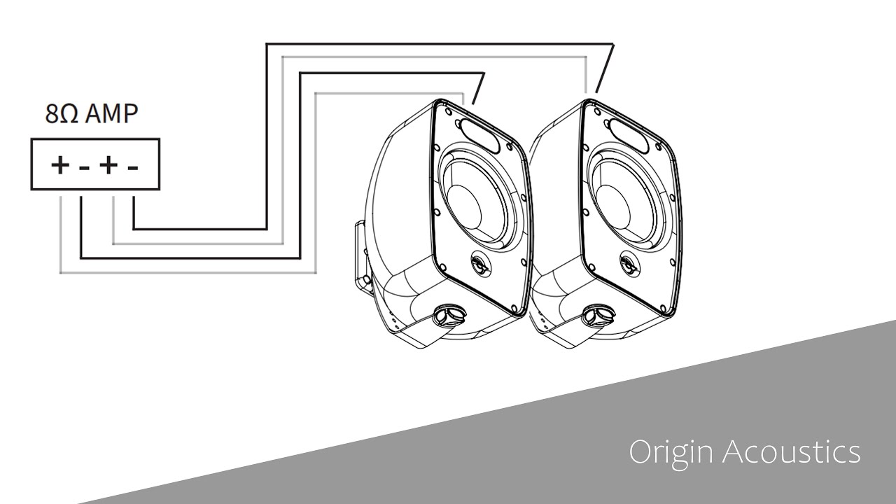 Origin Acoustics in Revit