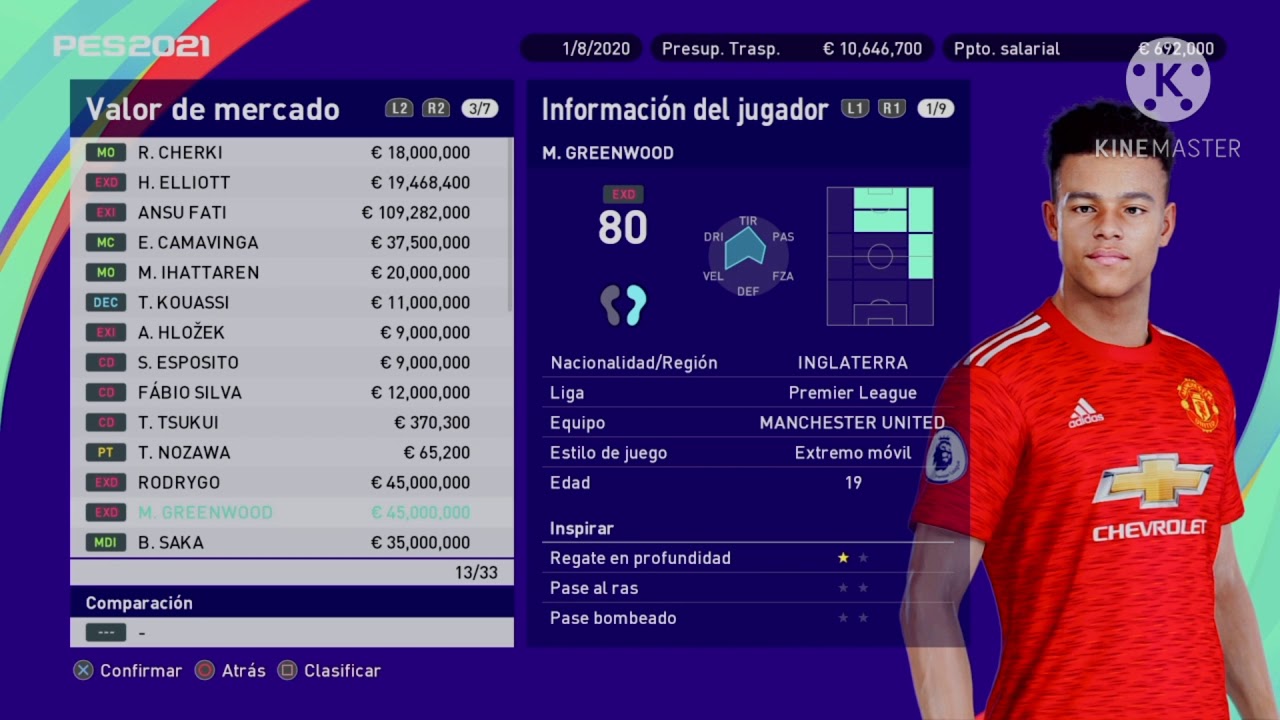 faces real de jóvenes promesas edad  17,18,19. para tú liga Master  
