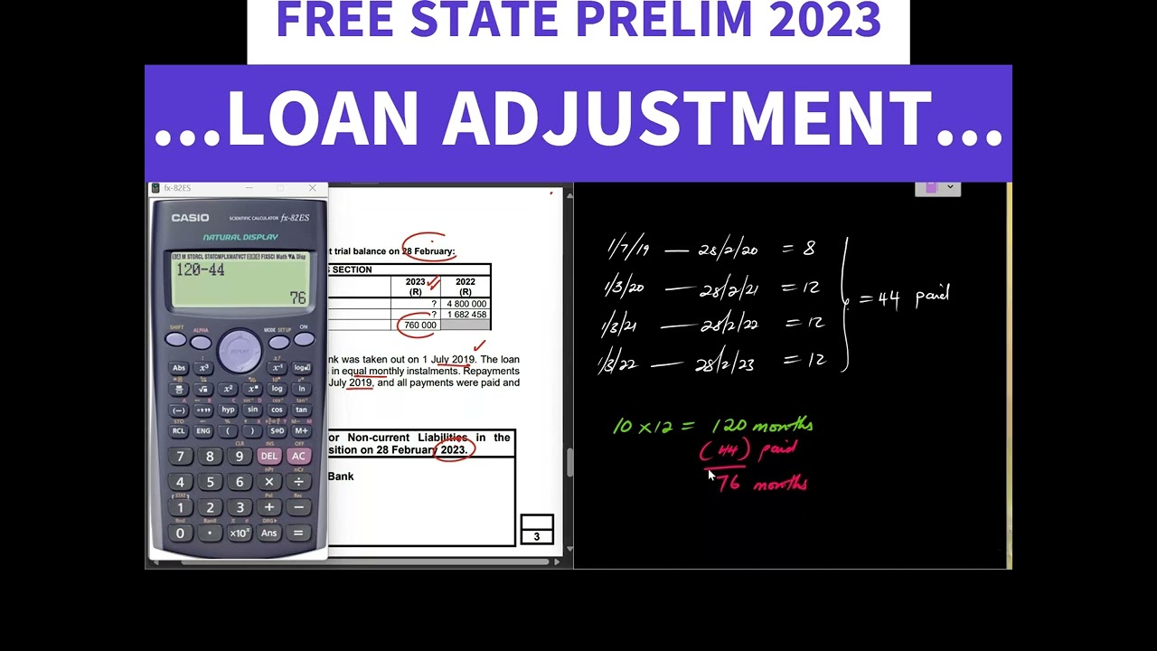 Loan adjustment made easy 