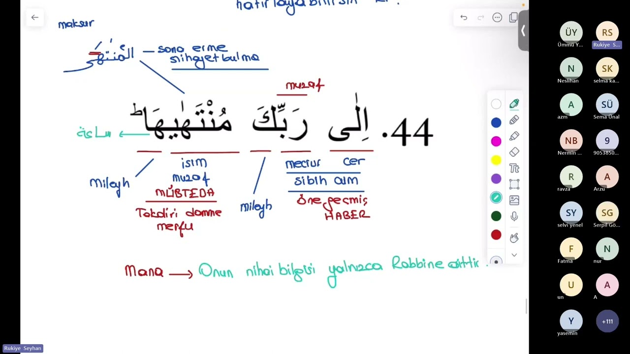 Naziat suresi SON BÖLÜM #ramadan #irab #ayet #filistineözgürlük #ilahiyat