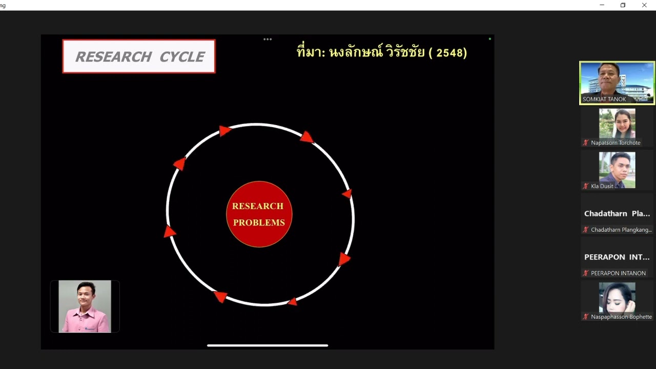 สถิติขั้นสูงสำหรับการวิจัยทางการบริหารการศึกษา