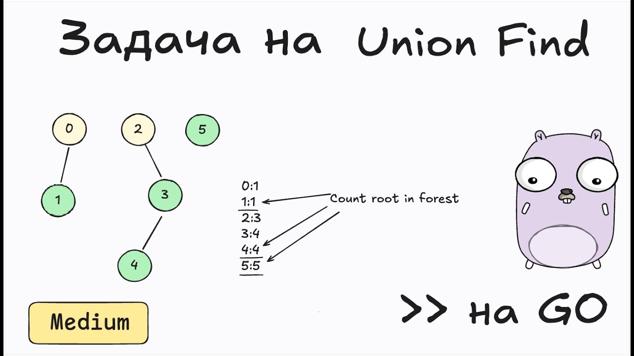 3493. Properties Graph