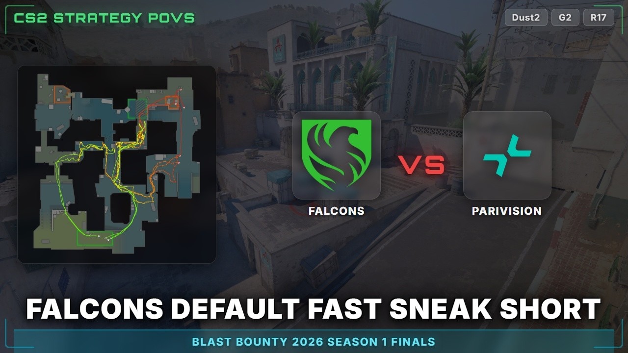 Falcons Default Fast Sneak Short - Dust2 G2R17 | Falcons | BLAST Bounty 2026 Season 1 Finals