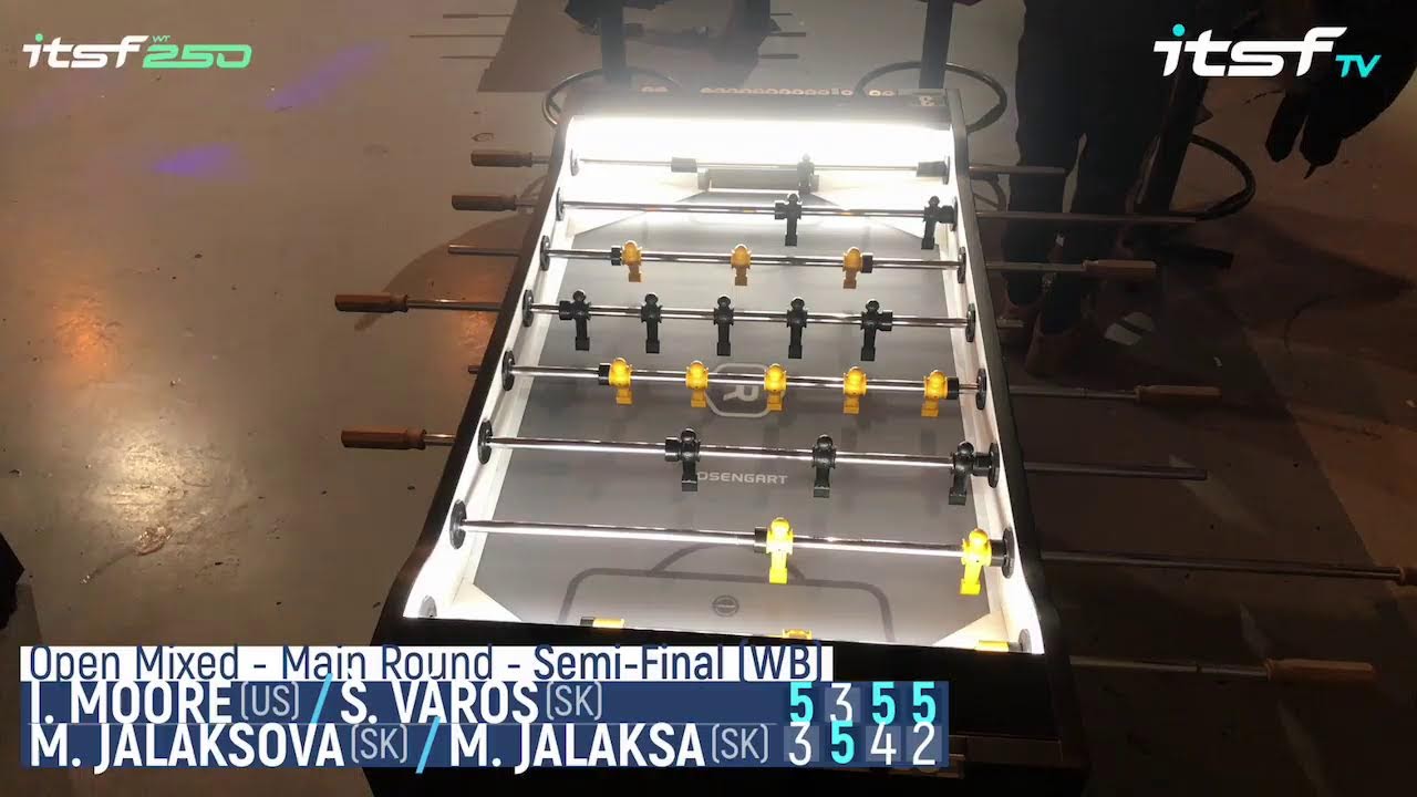 FUS Trnava Championships - day 2