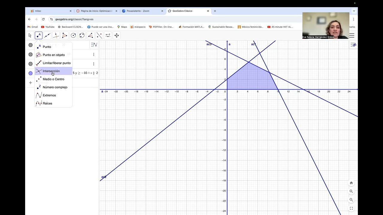 Método Gráfico con Geogebra