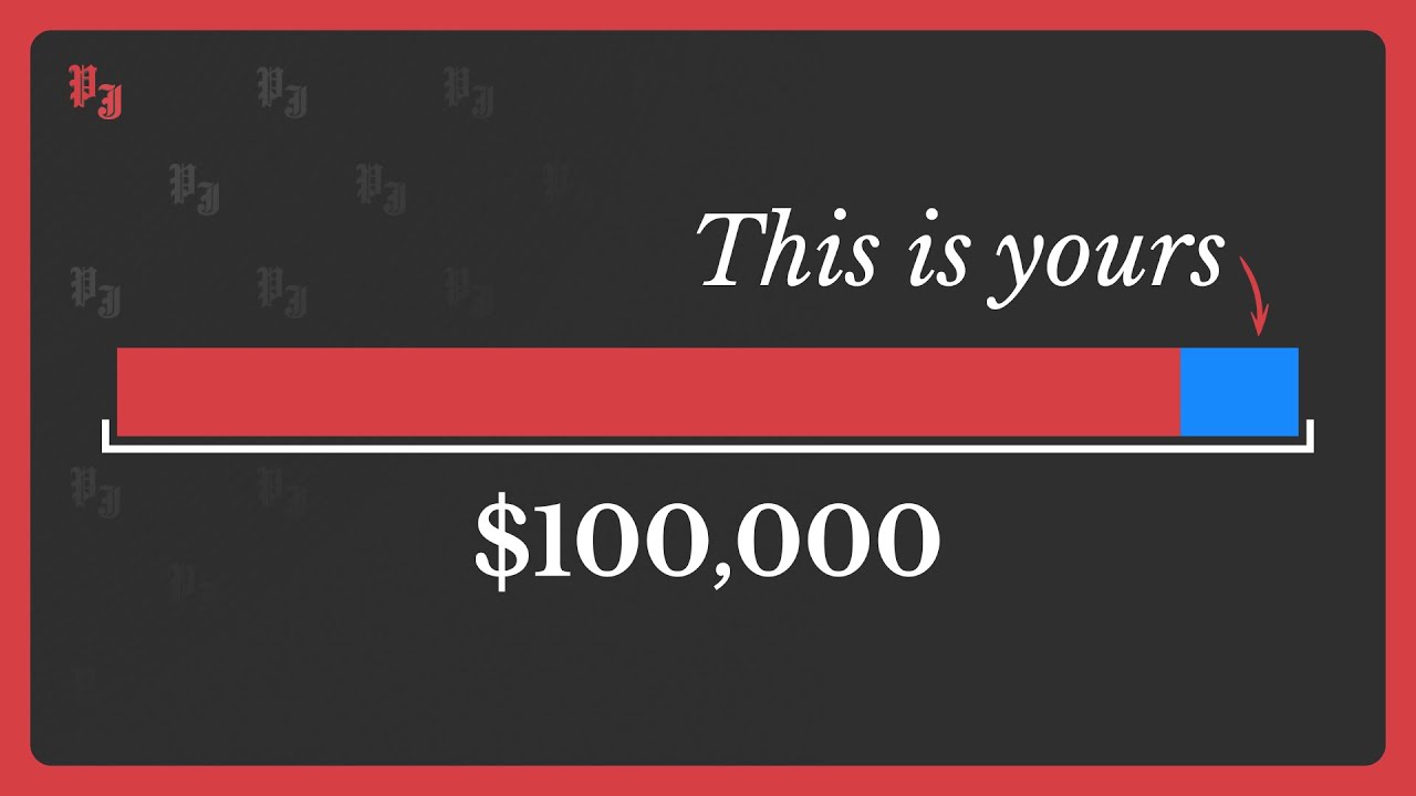 The truth about prop firm challenges (FTMO, My Forex Funds)