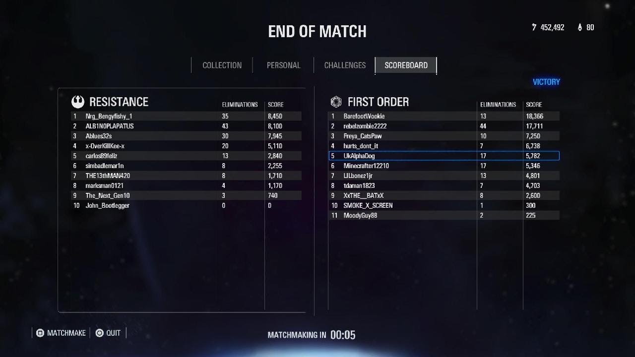 STAR WARS Battlefront II👍
