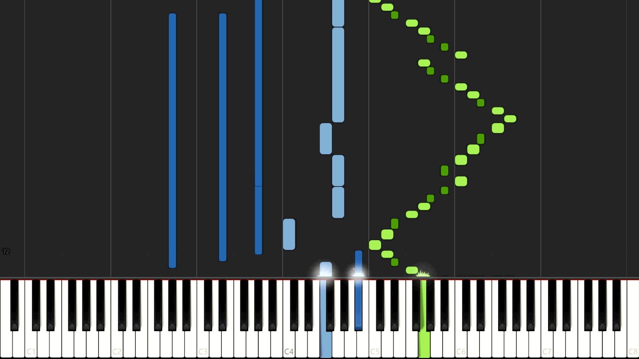 Studio Ghibli Medley (Animenz) Synthesia