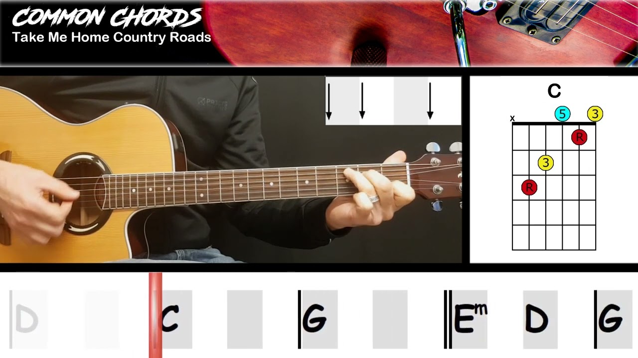 Take Me Home Country Roads (ver2) - John Denver | EASY GUITAR LESSON | Scrolling Chords & Lyrics