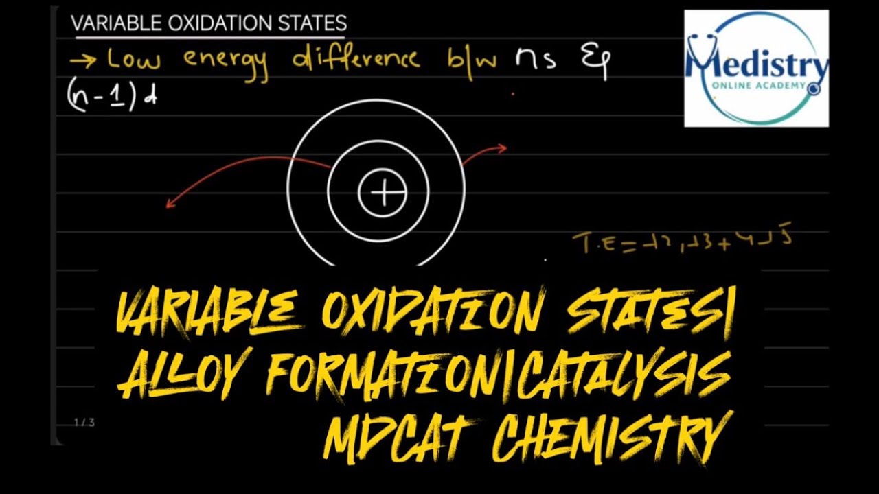 Transition Elements | Variable Oxidation States, Alloys & Catalytic Properties | MDCAT Chemistry
