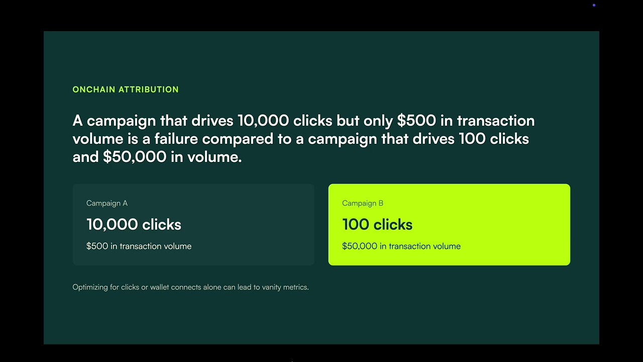 How to Measure Crypto Marketing ROI with Web3 Analytics (2026)