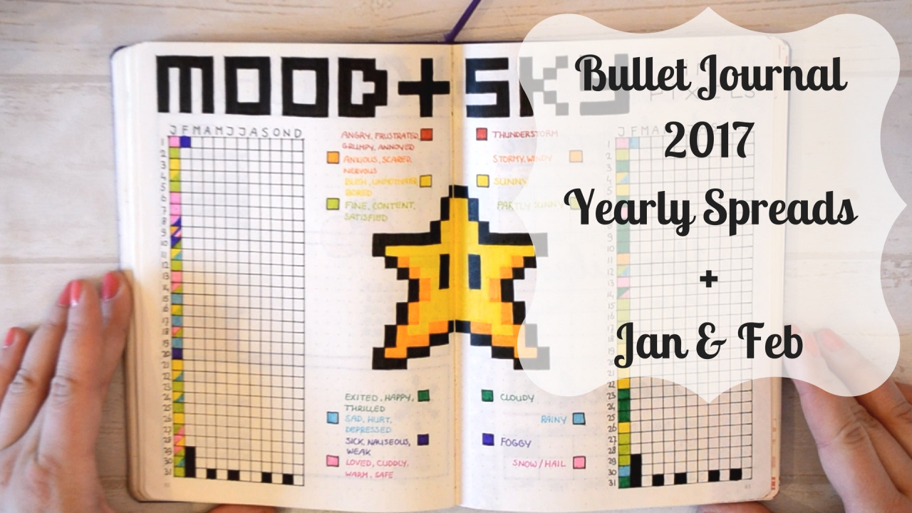 My Bullet Journal - Yearly Spreads, January & February 2017