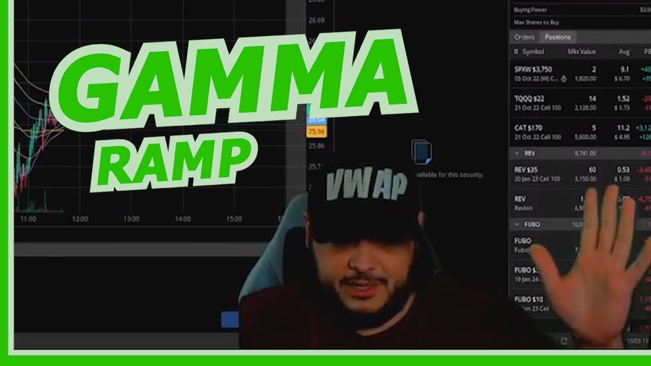 Show us your GAMMA RAMP