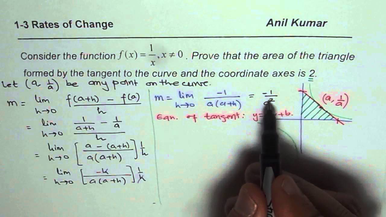 Area of Triangle Between Tangent and Coordinate Axes is 2 for Reciprocal Function