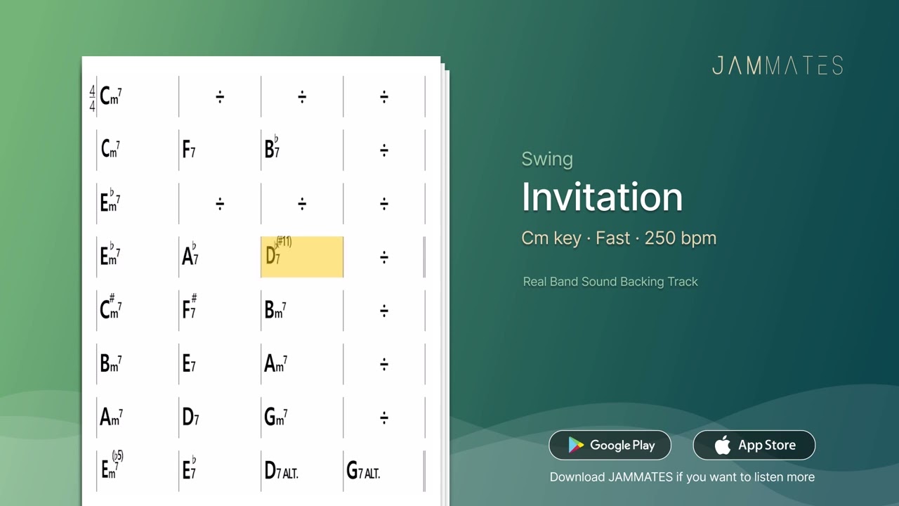 [JAZZ STANDARD] Invitation (Cm, 250bpm, Swing) I Jazz Backing Track
