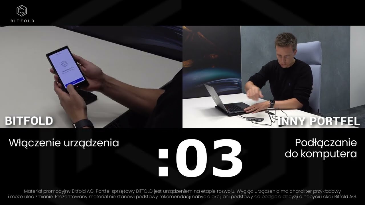 Prototyp BITFOLD vs inny portfel sprzętowy