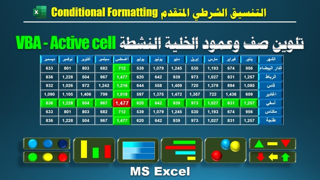 التنسيق الشرطي المتقدم ـ 1 ـ تلوين صف وعمود الخلية النشطة VBA - Conditional formatting