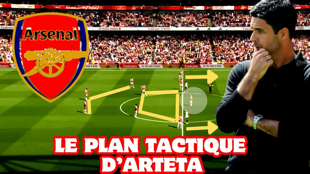Comment Arsenal Joue Sous Mikel Arteta ? Analyse Tactique