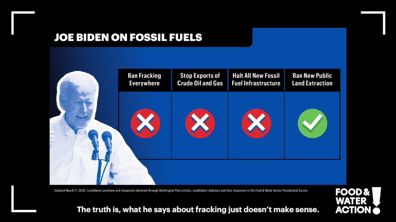 Ban Fracking, Biden