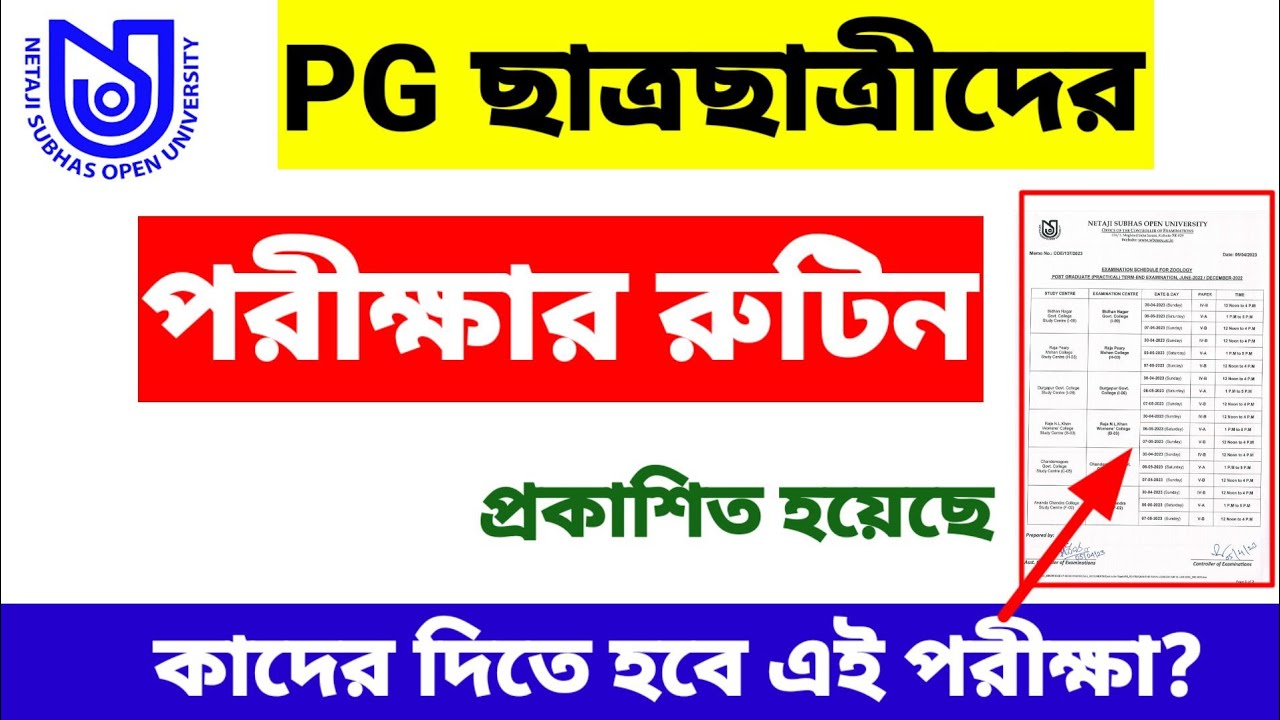NSOU PG Final exam update //nsou pg practical exam notice 2022-23.