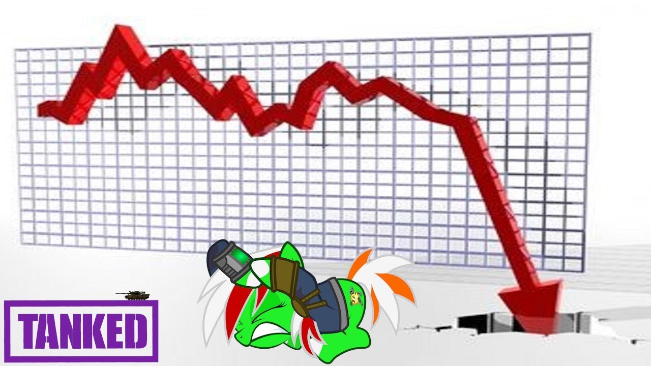 Why Gaming in 2018 Sucked - Gaming Industry Analysis #1