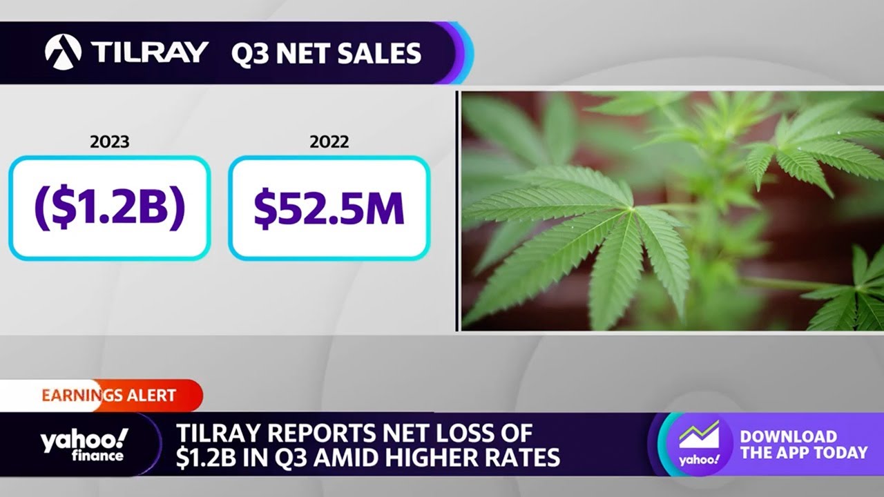 Tilray Brands: ‘A consolidation could certainly be beneficial,’ analyst says
