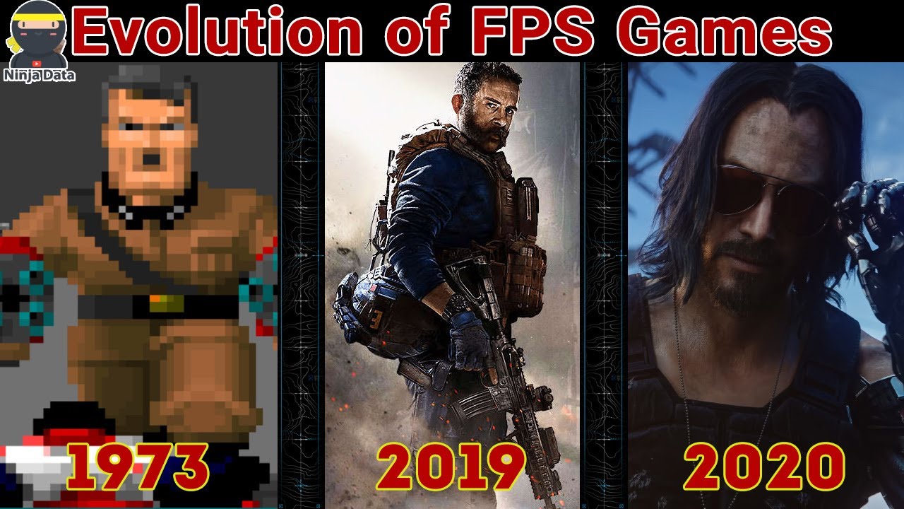 EVOLUTION Of FPS Games ( 1973 - 2020 ) | First-Person Shooter