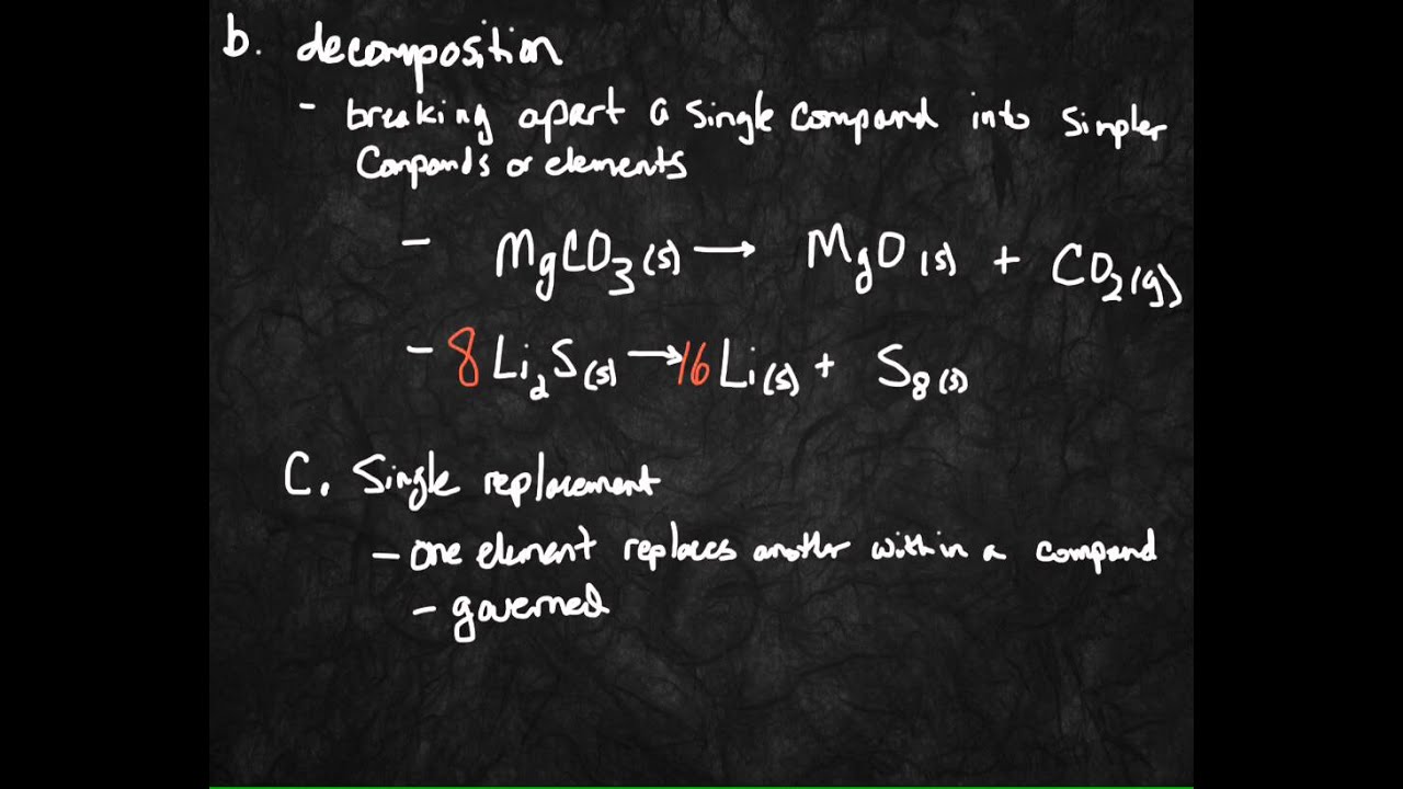 PDawg Chem - Types of Chemical Reactions