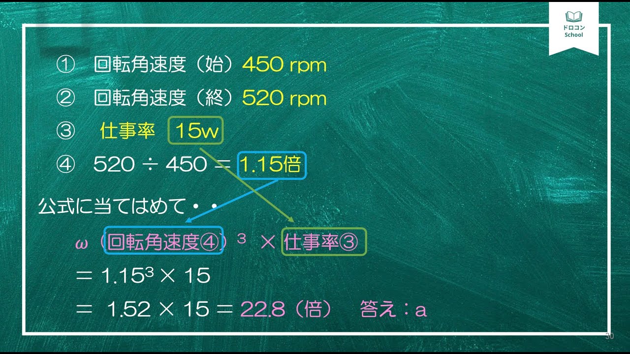 無人航空機機/一等学科試験/計算問題　７、消費パワー（仕事率）
