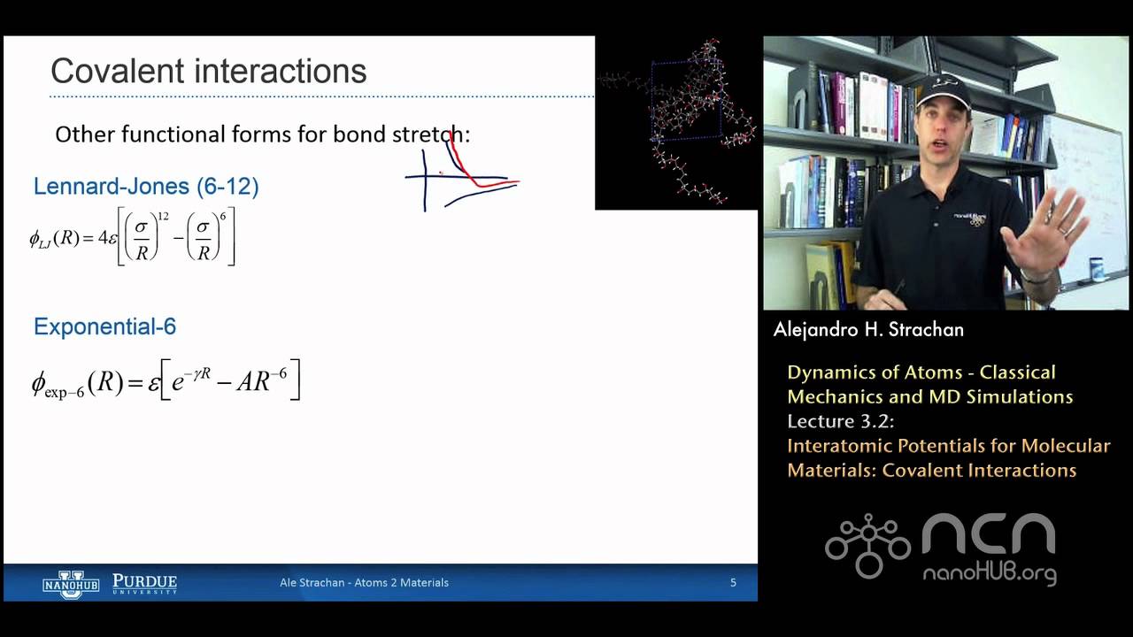 nanoHUB-U Atoms to Materials L3.2: Interatomic Potentials for Molecular Materials