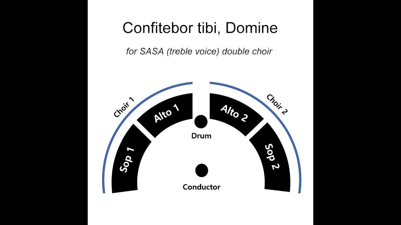 Confitebor tibi, Domine -  SASA double choir (Hyun Kook) Kaitlyn Foley, Charlie Kinnison