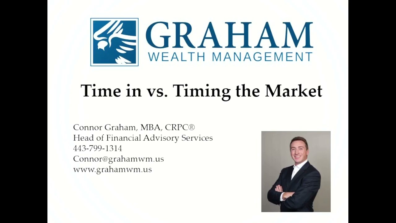 Busting the Market Timing Myth: The Power of Time in the Market