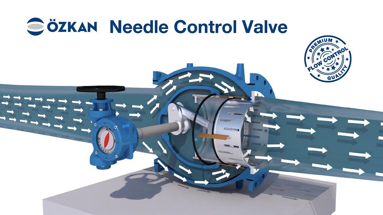 ÖZKAN Needle Control Valve