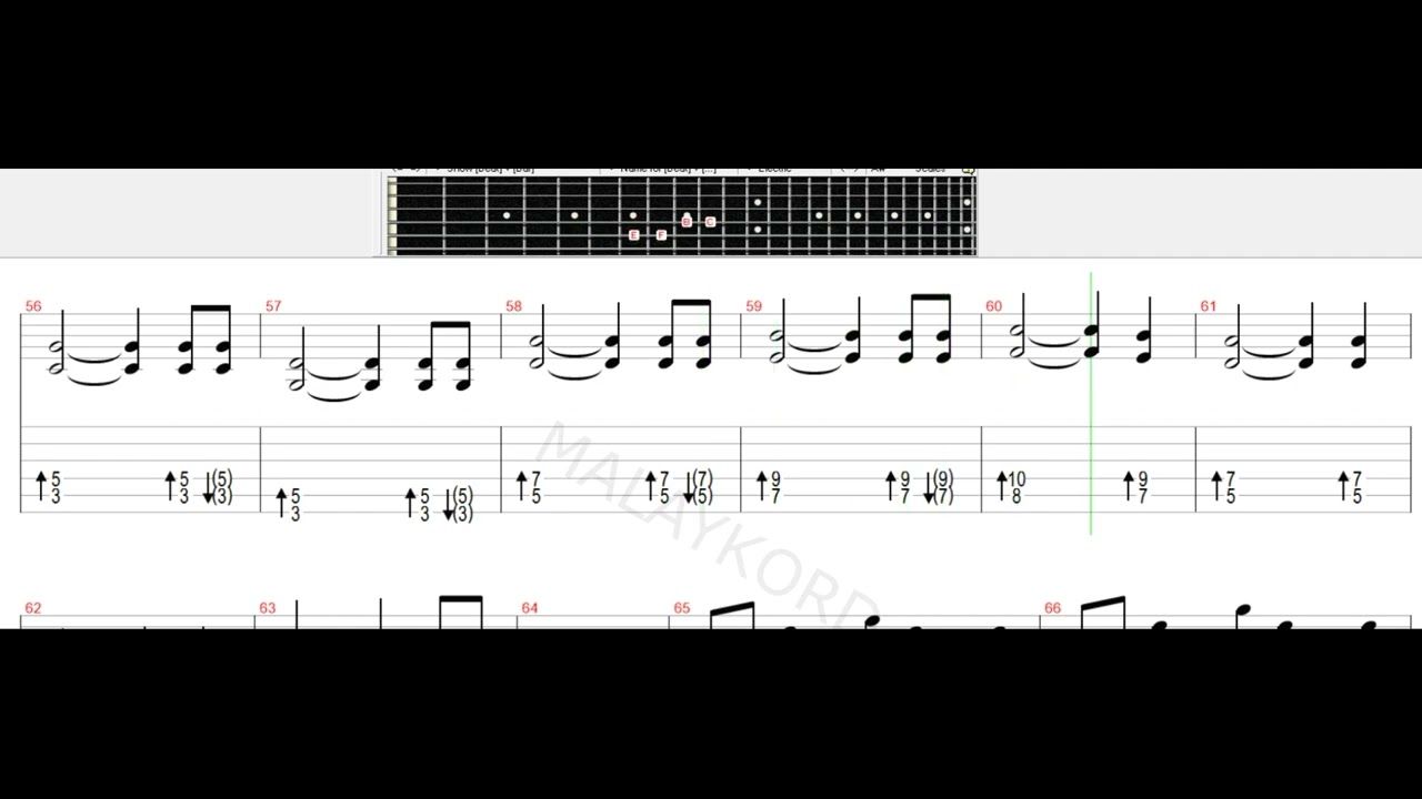 Bumiputra Rockers - Seribu Tahun Takkan Mungkin Guitar Tab Tutorial