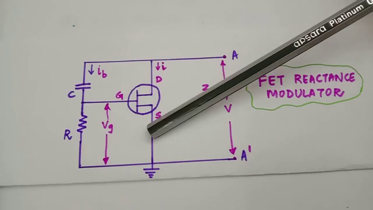 EC 208 ACE- Module V-FET Reactance Modulator- Dr. Deepa Elizabeth George