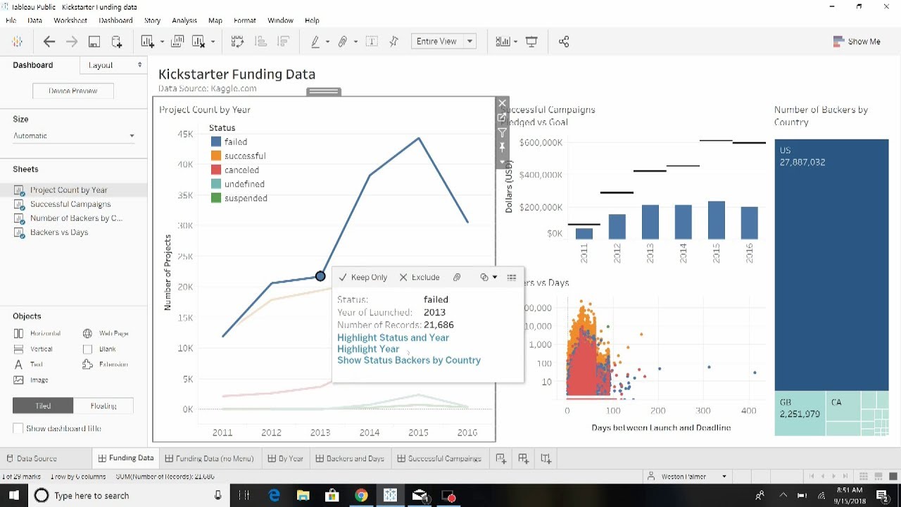 Tableau   Using Menu Actions to create drop down menus