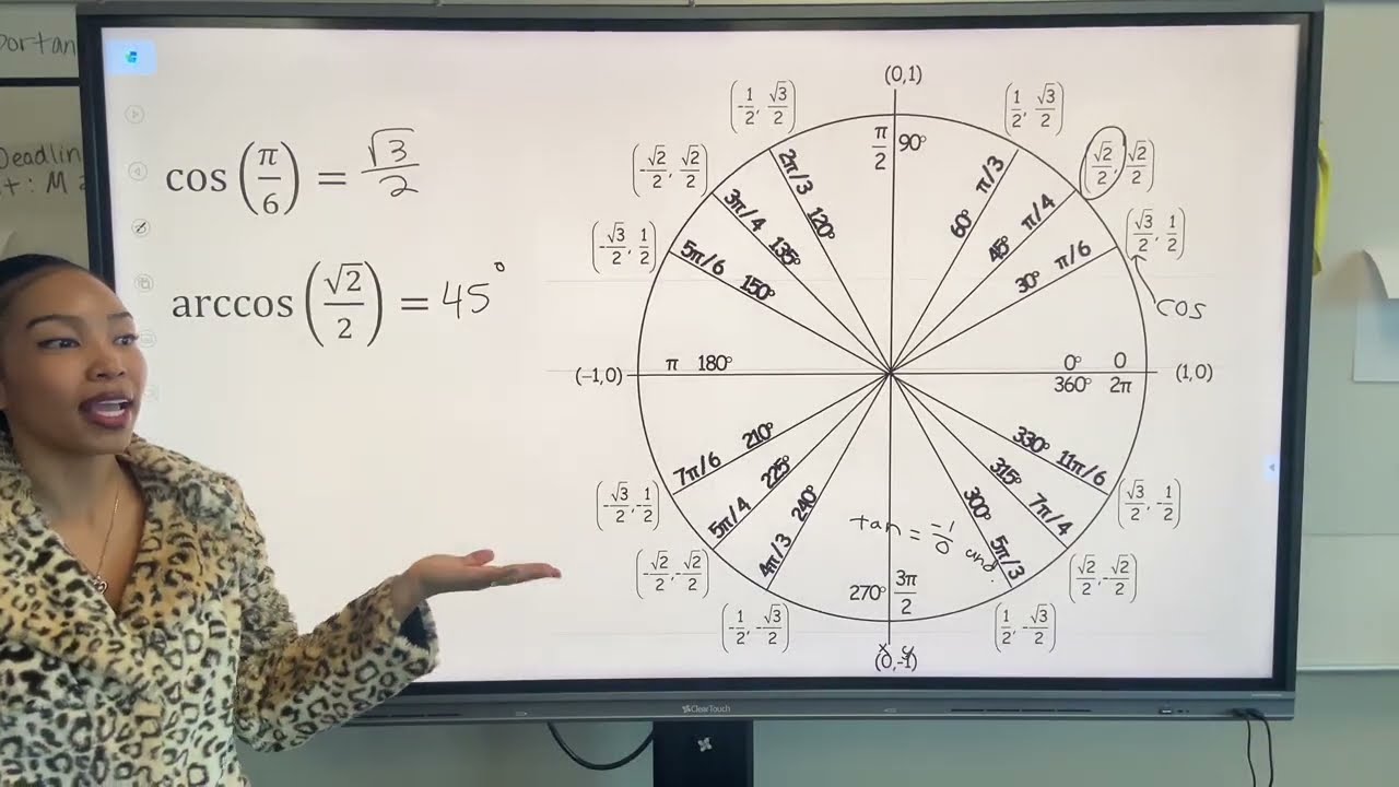 Inverse Trig Explained (arcsin, arccos, arctan) + Finding Tangent Values