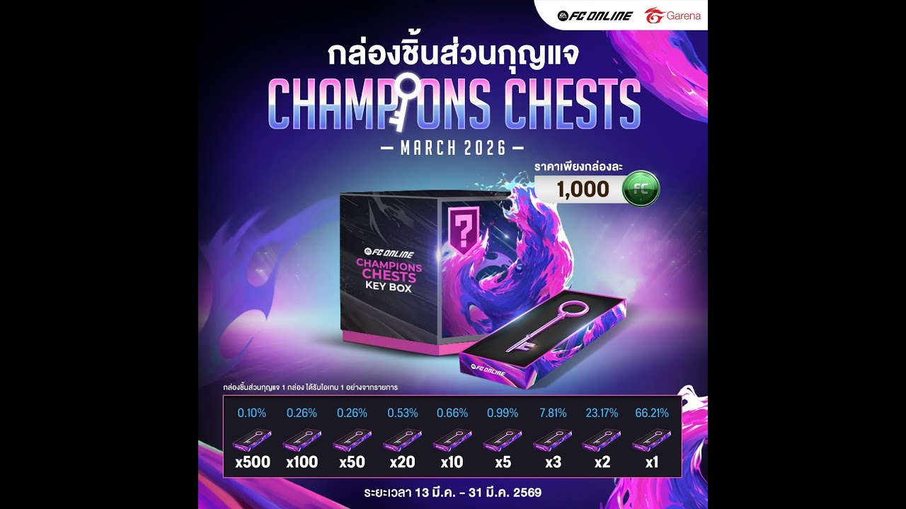 [ Live ] เปิดกิจกล่องหรรษากับพันแจที่หายไป