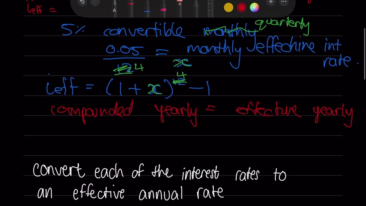 Interest rate conversions