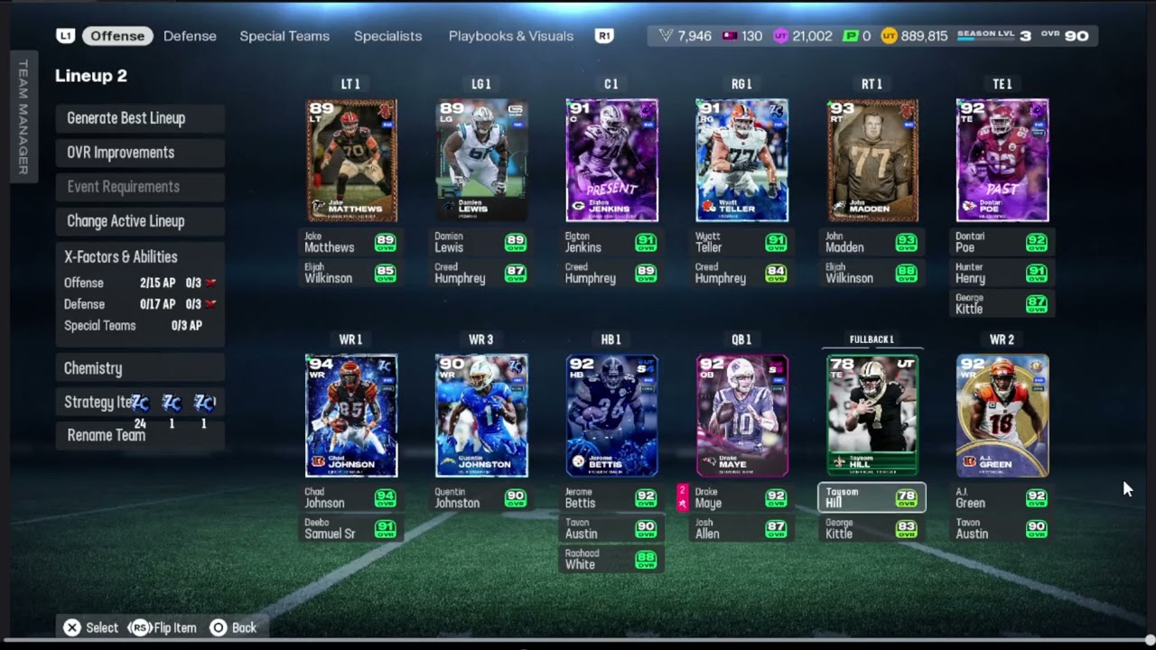 Are Team